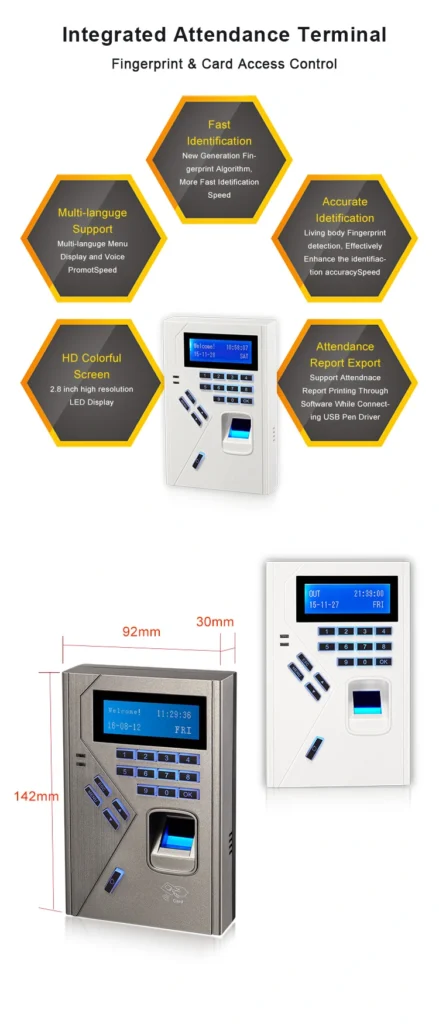 Access Control System Door Lock The Ultimate Bs18 | Bioroles 13 bs18 2