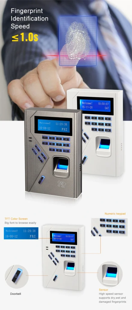 Access Control System Door Lock The Ultimate Bs18 | Bioroles 12 bs18 3