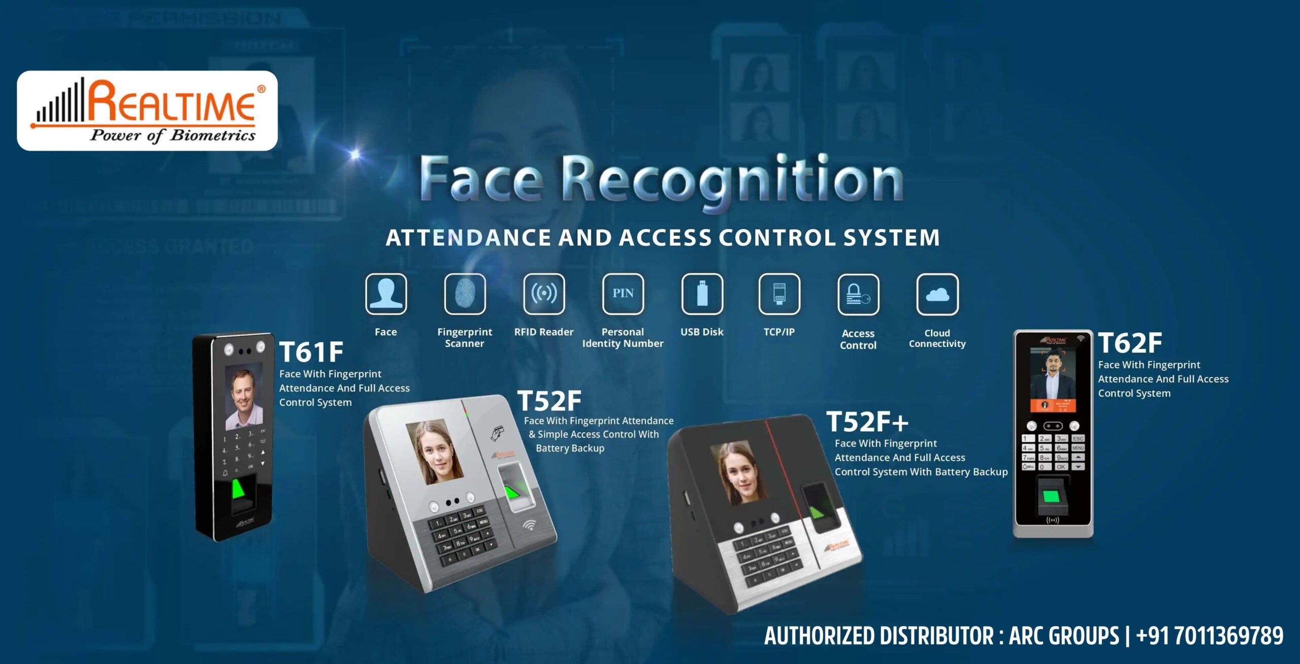 Realtime Face Recognition Attendance cum Access Control System