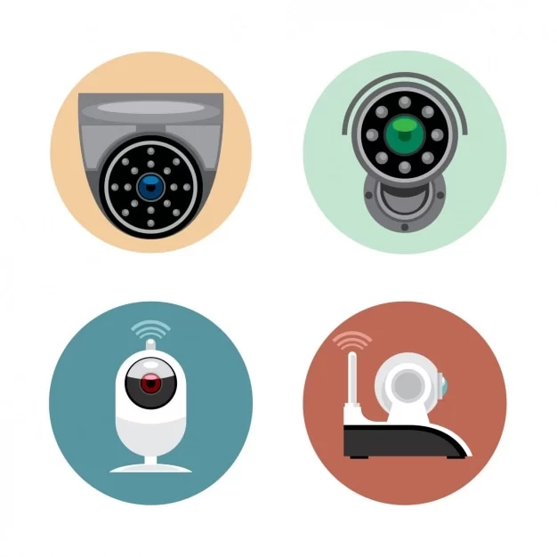 types of cctv camera