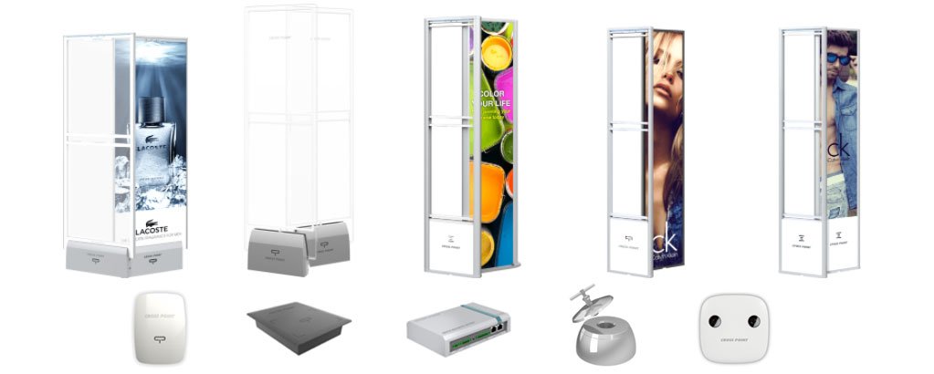 floor rfid gate readers 2