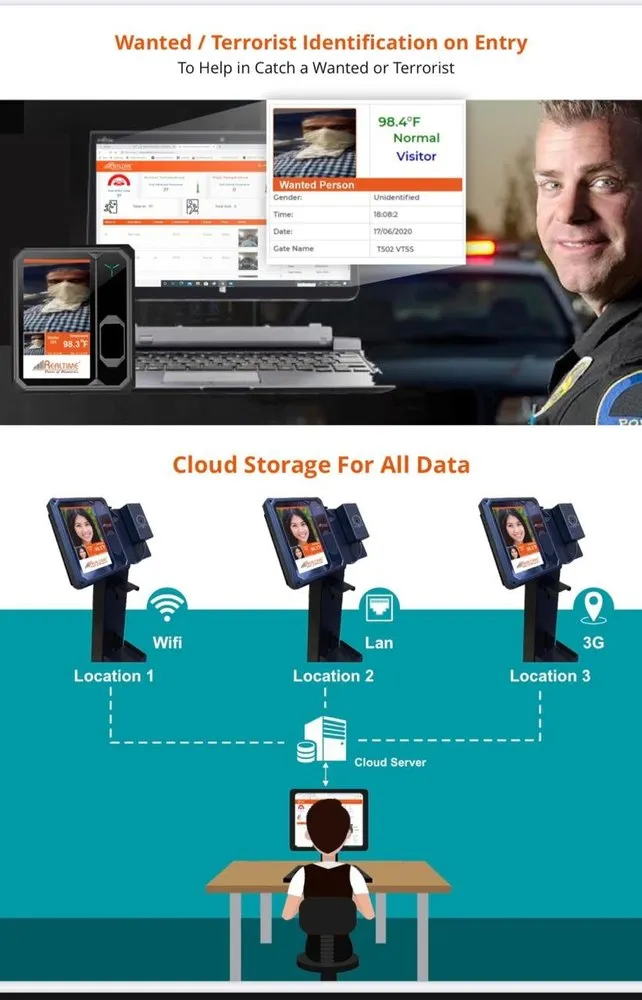 realtime t502h vtms 3