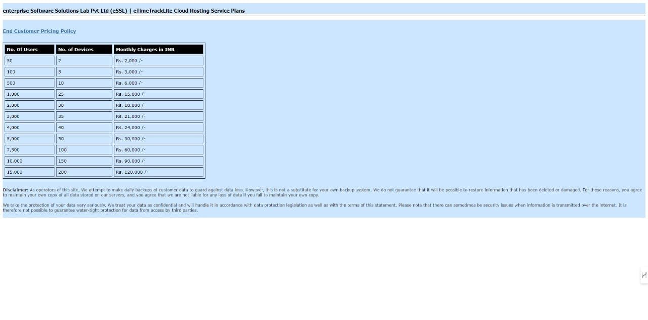 essl cloud prices